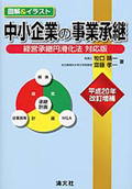 中小企業の事業承継